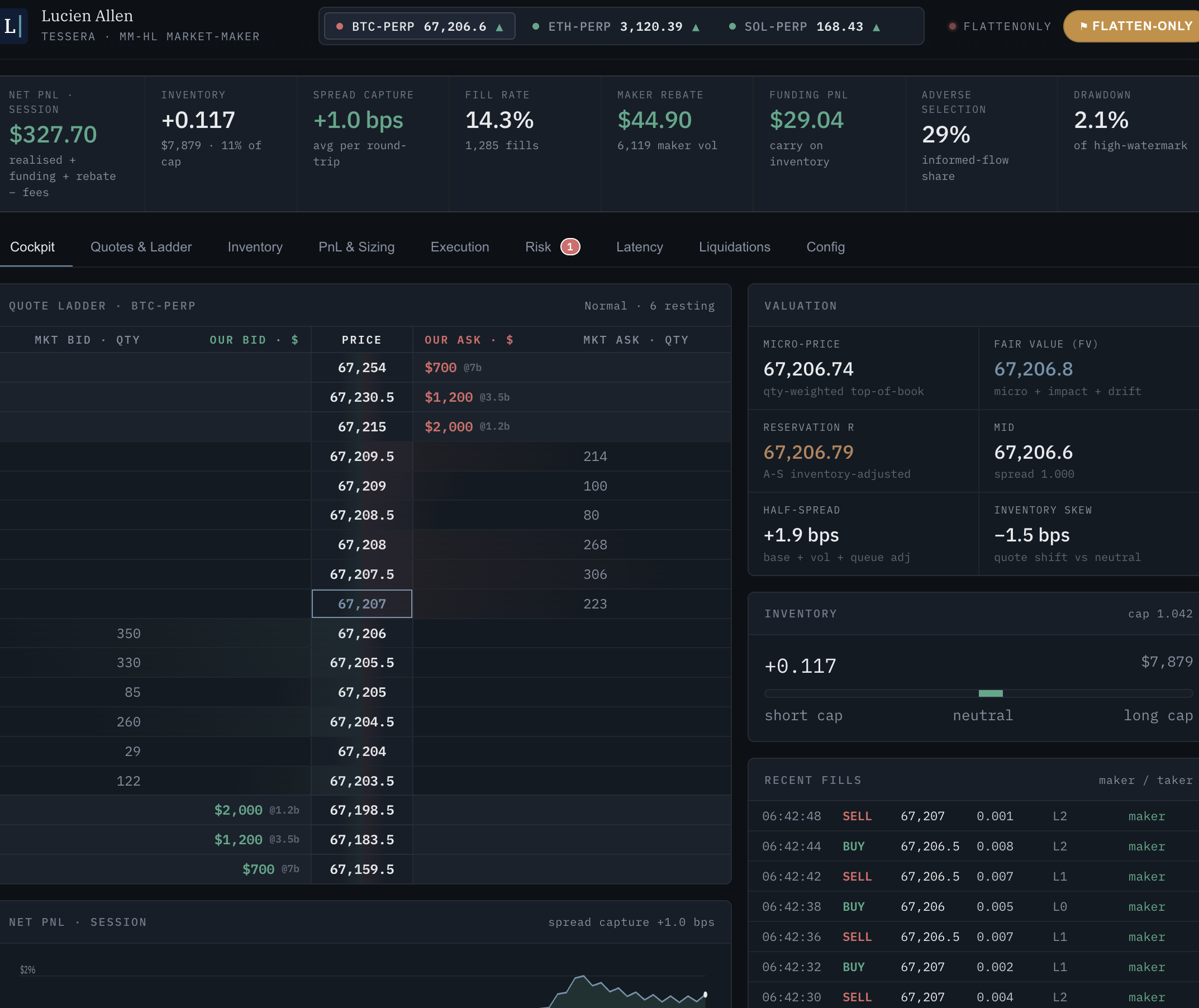 Low-latency market maker specification interface